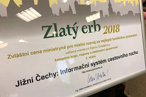 Přední umístění pro portál www.jiznicechy.cz a webové prezentace Tábora a Písku